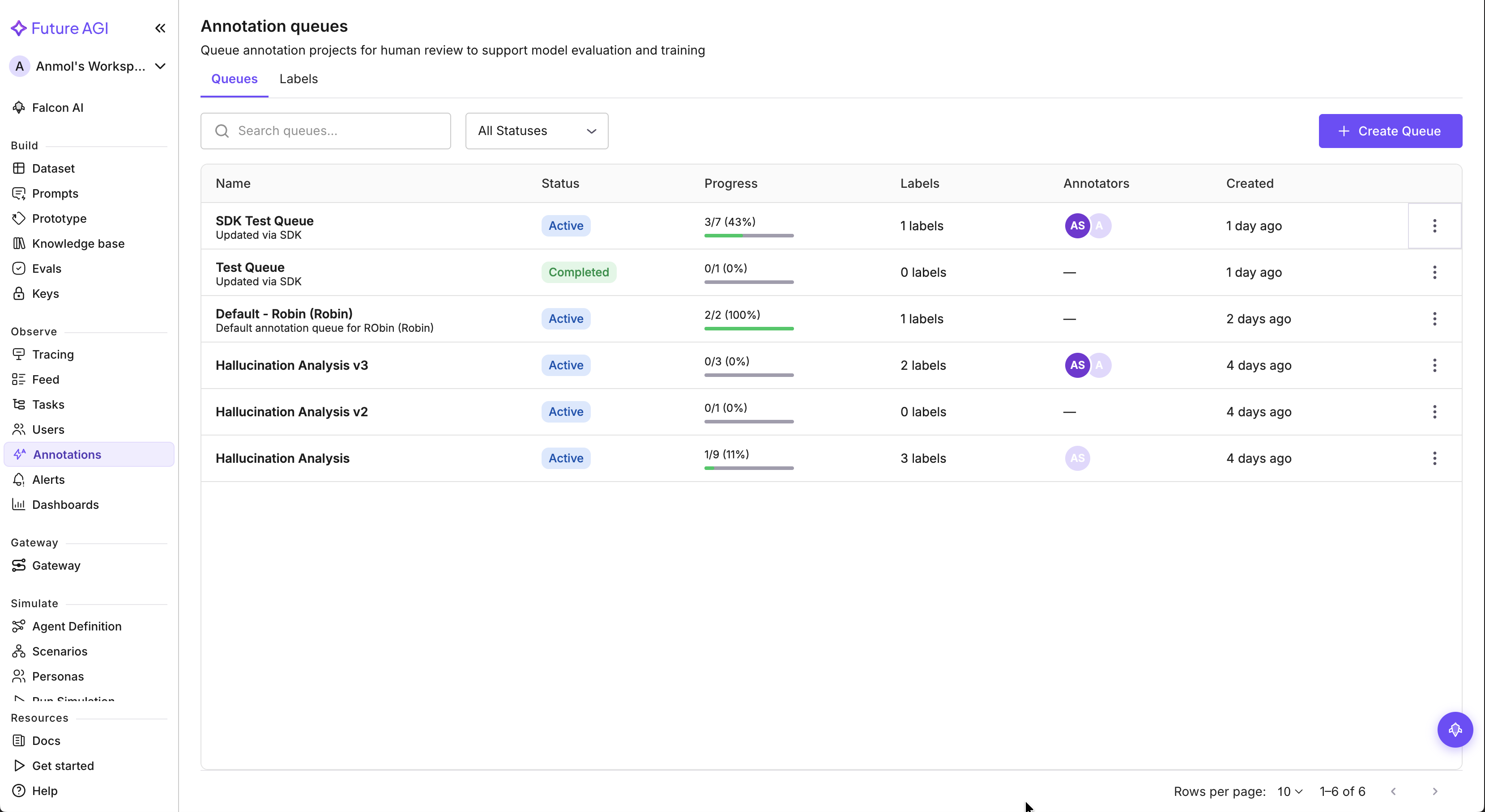 Annotation Queues list
