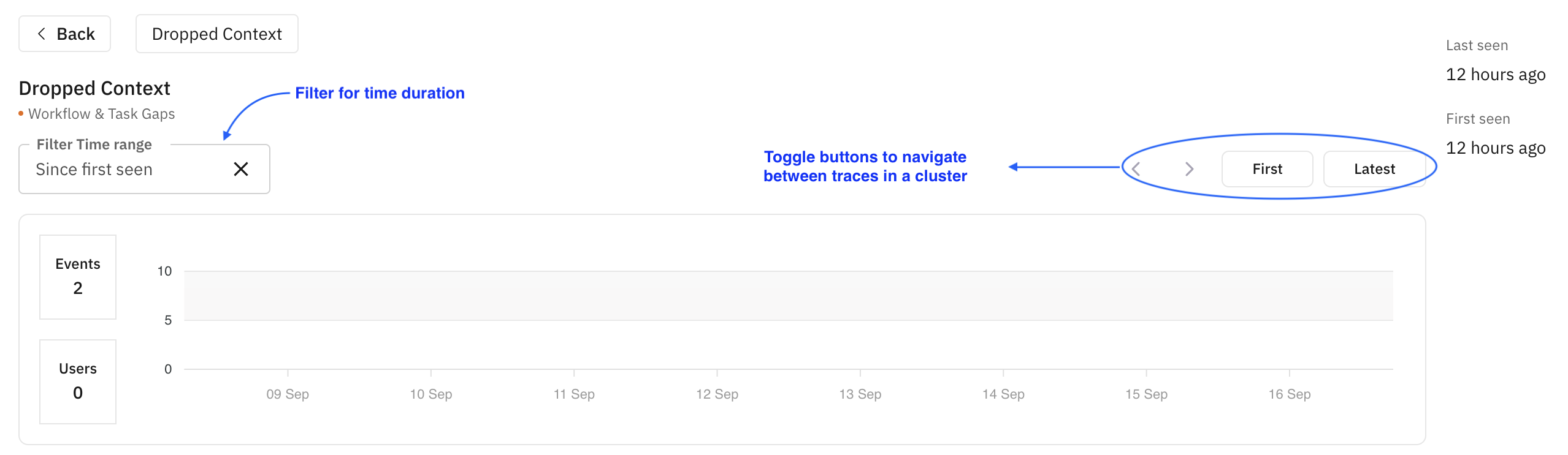 Cluster detail filter