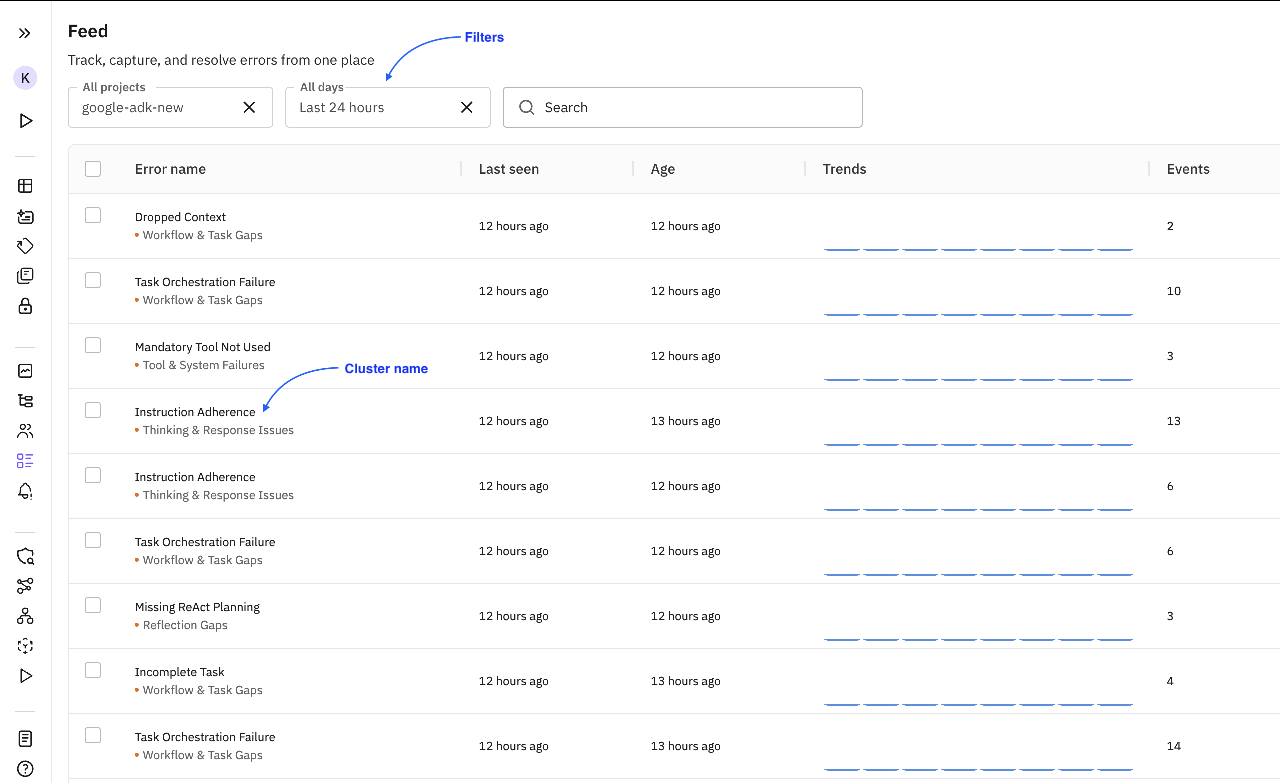 Feed tab cluster list