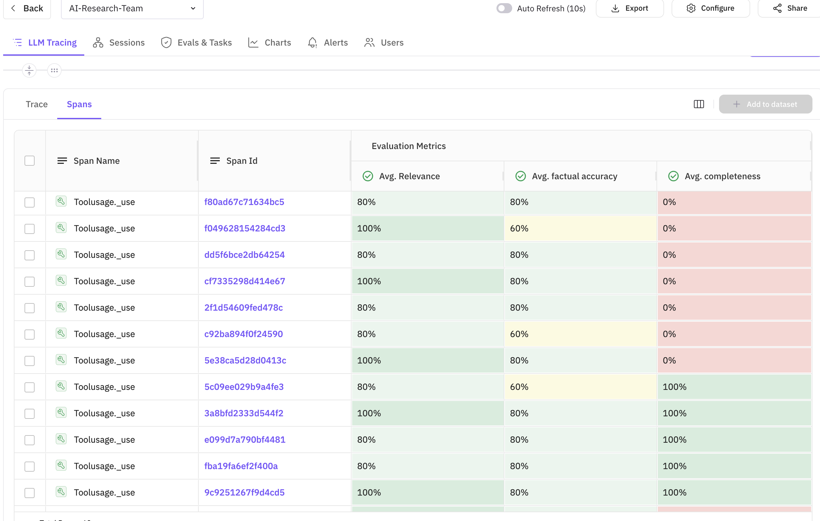 Span details showing in-line evaluation results attached to specific spans