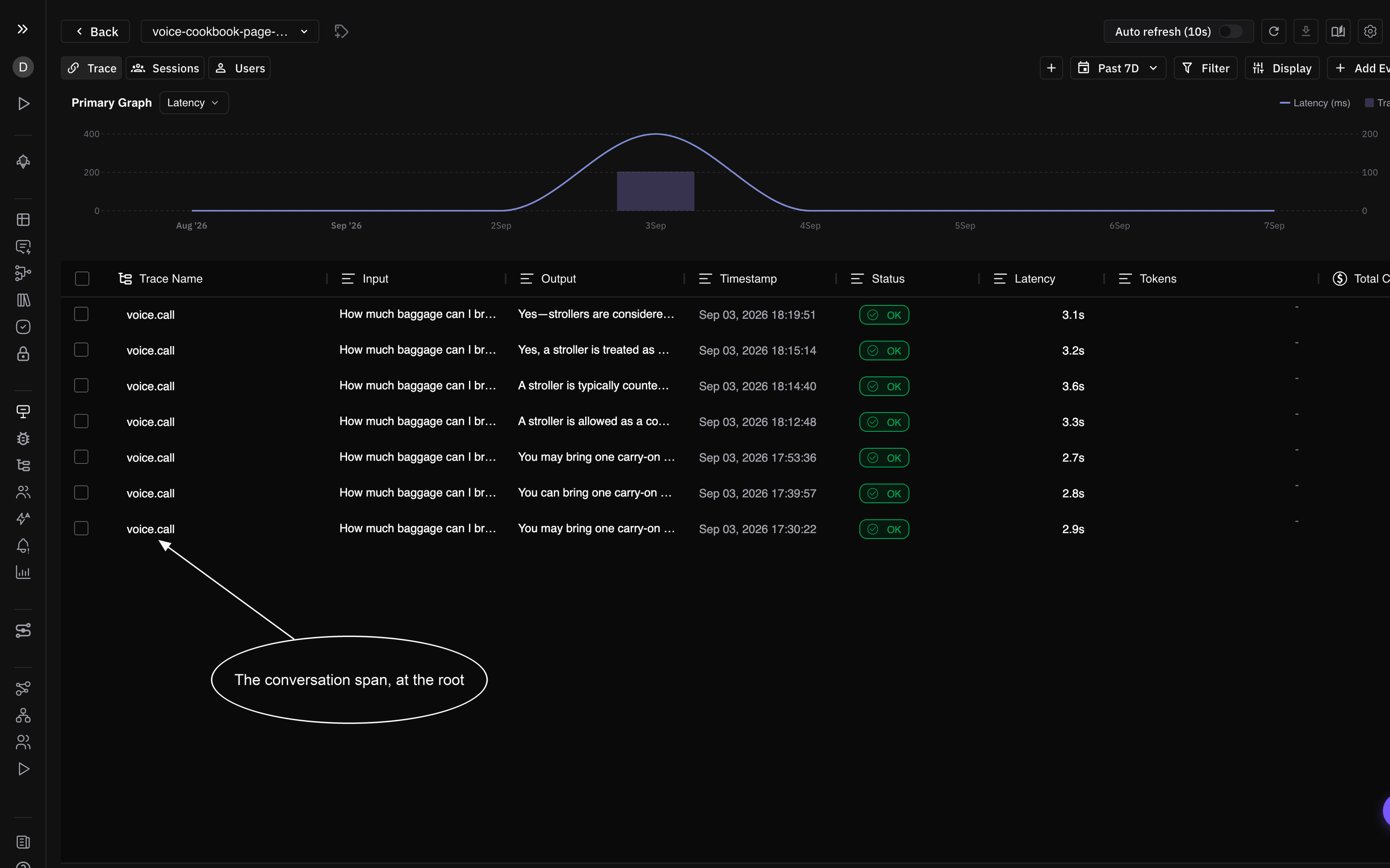 The Future AGI trace list for the voice-cookbook-page-run project, showing seven voice.call traces with input, output, timestamp, status and latency