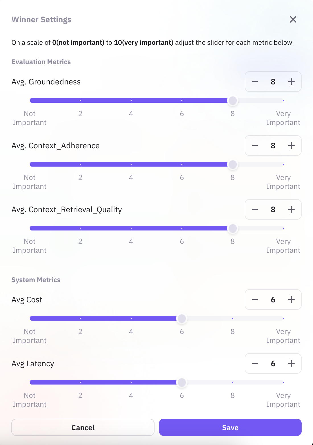 FutureAGI Dashboard
