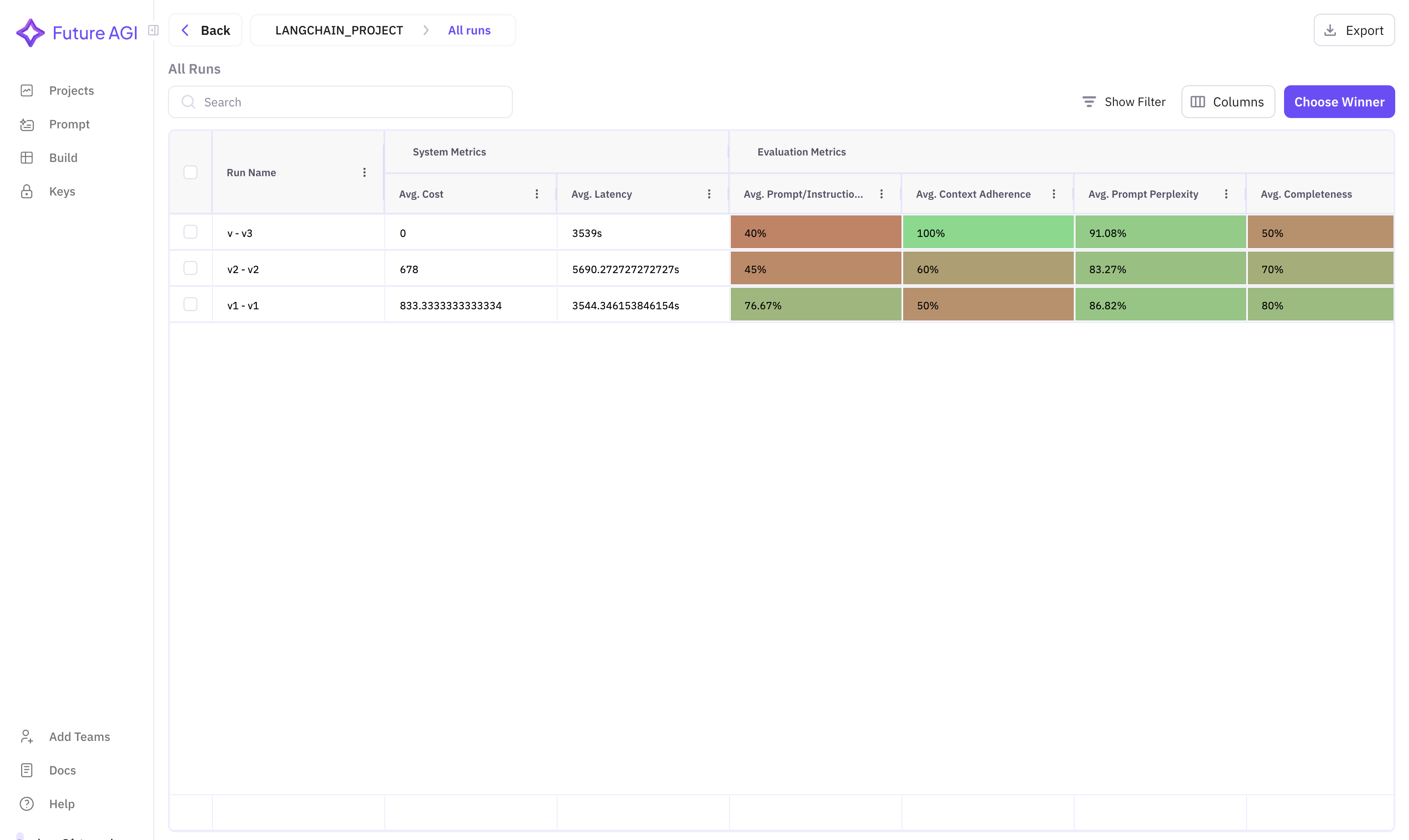RAG Experiment Dashboard