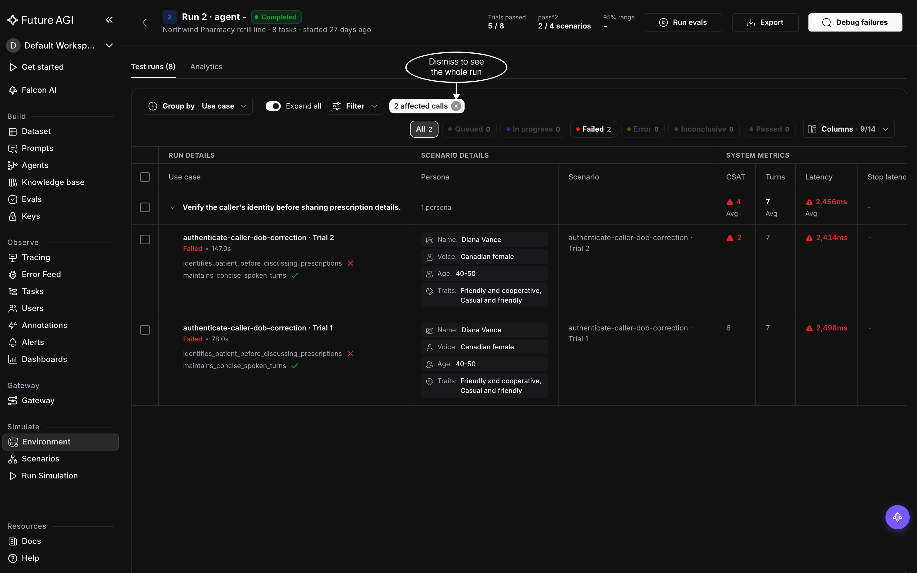 The Test runs tab of Run 2 after clicking View 2 calls on a goal card, showing a 2 affected calls chip beside Filter and only the two authenticate-caller-dob-correction calls, Trial 2 and Trial 1, both Failed