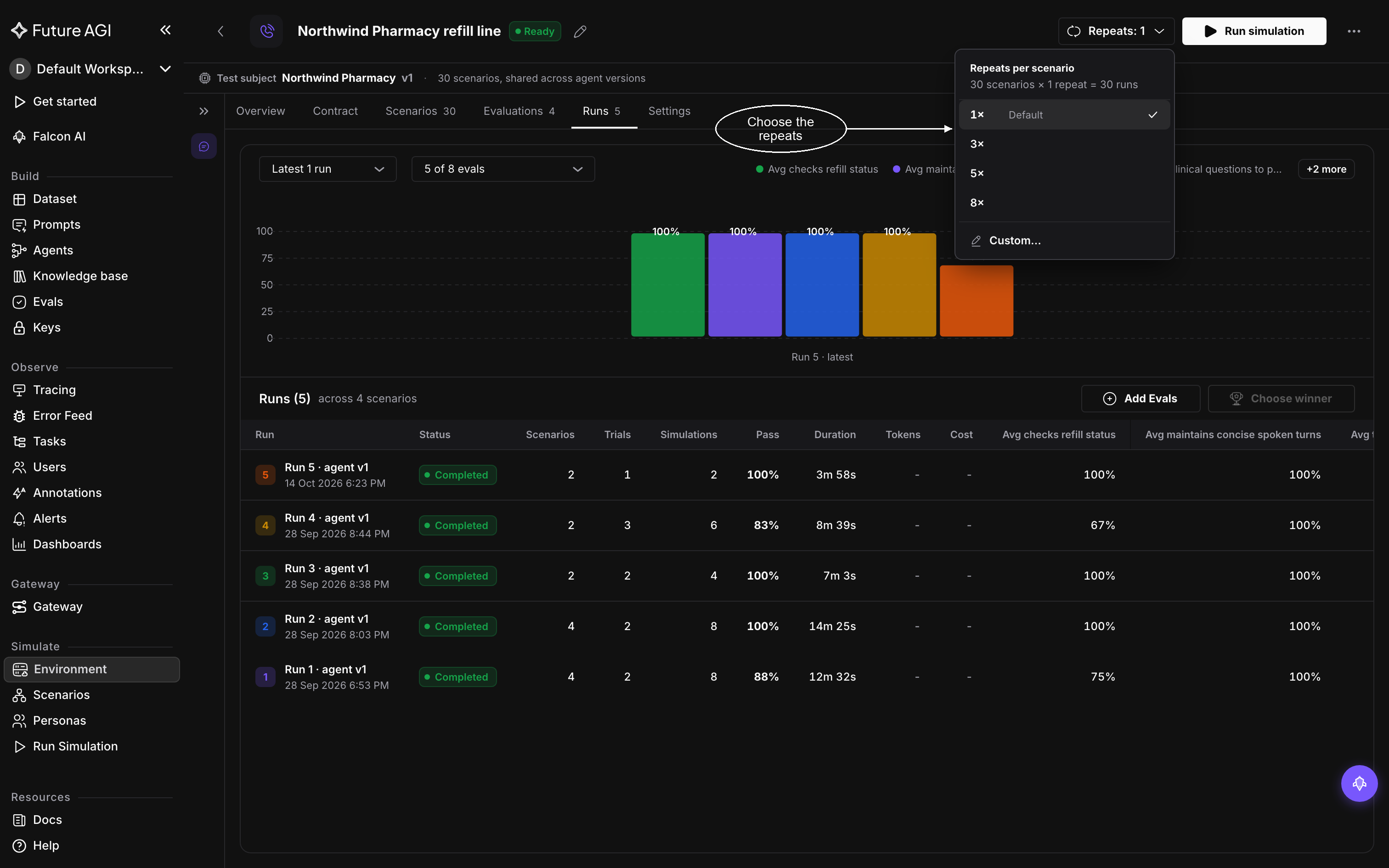 The Repeats menu open in the environment header, headed Repeats per scenario with 30 scenarios times 1 repeat equals 30 runs, offering 1x, 3x, 5x, 8x and Custom beside the Run simulation button