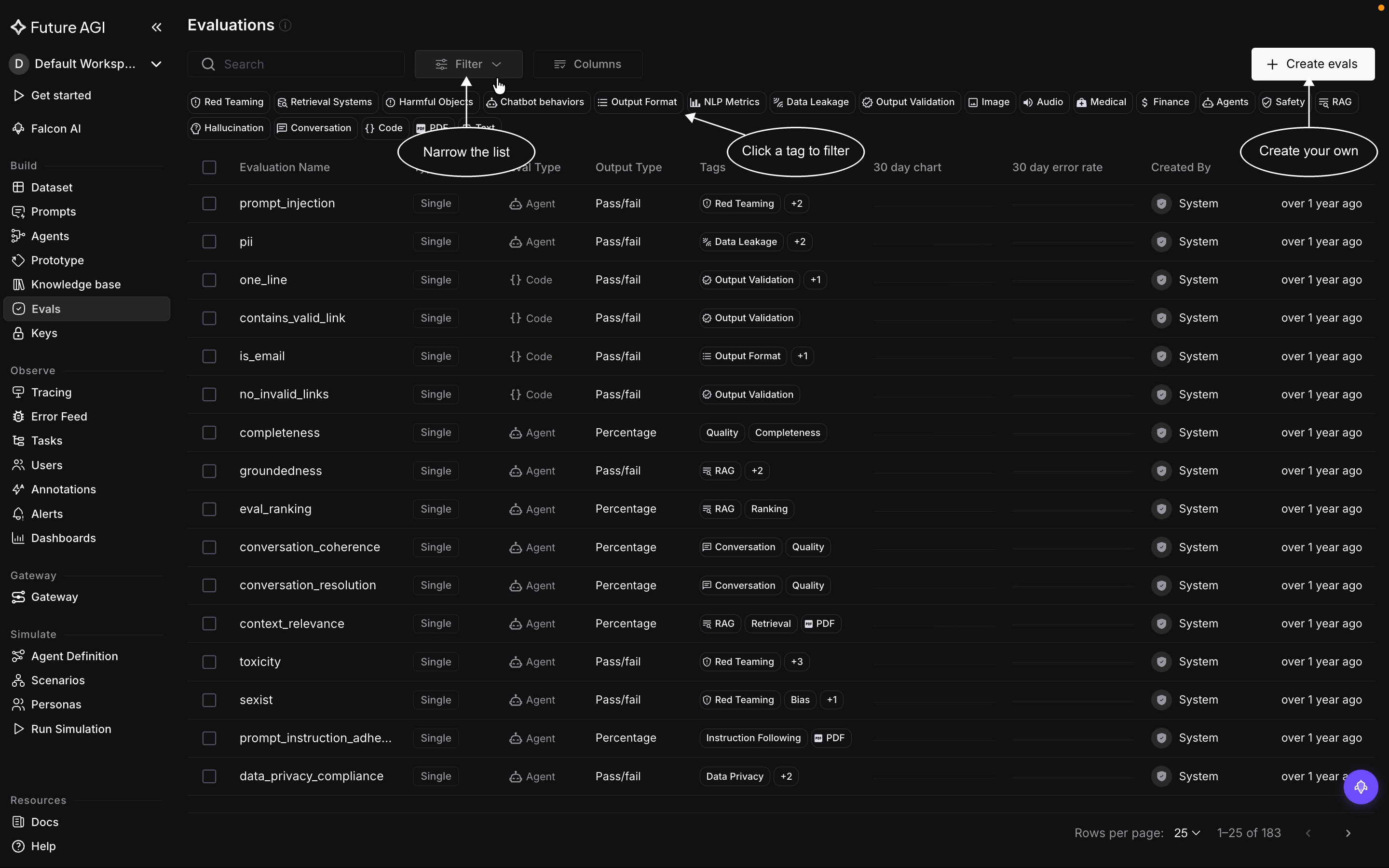 The Evaluations page listing evals with their type, output type, and tags, plus search, tag filters, a Columns control, and a Create evals button