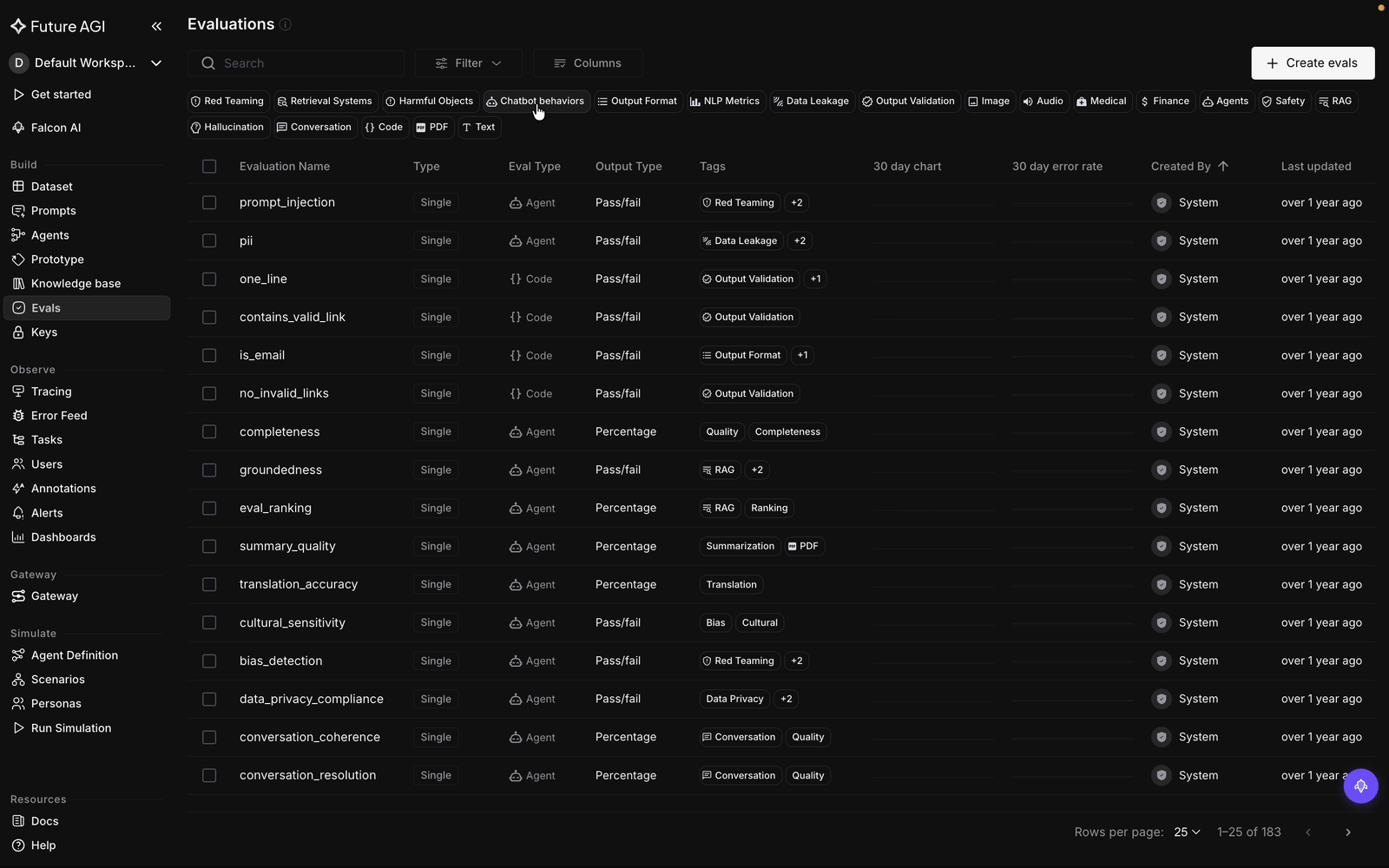 Clicking tag chips on the Evaluations page to filter the list down to the evals that carry each tag