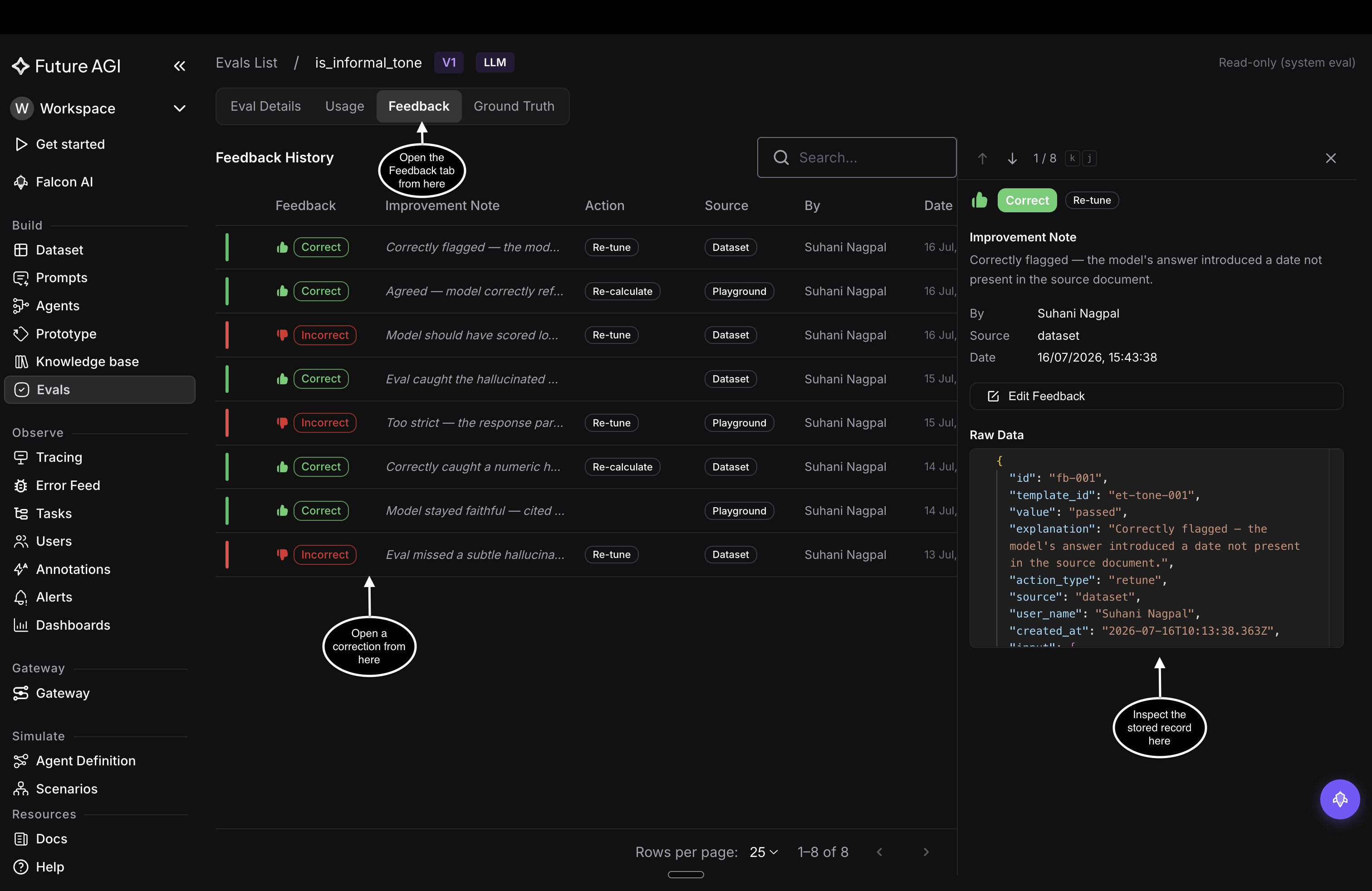 The Feedback tab's history table with a correction's full entry open on the right, showing its improvement note, action, source, and raw data