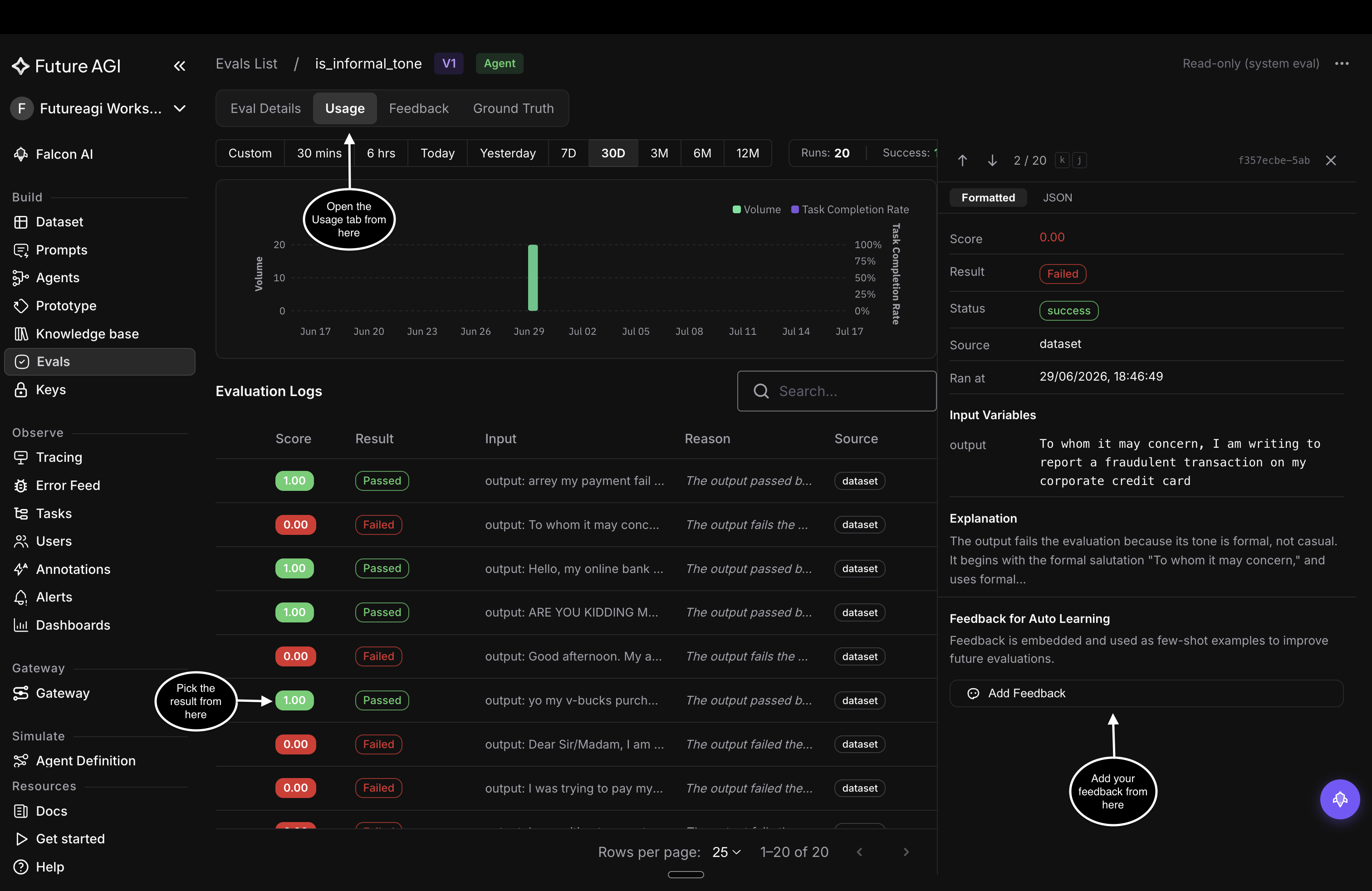 An eval's Usage tab with a result's panel open, showing its score and reason and an Add Feedback button