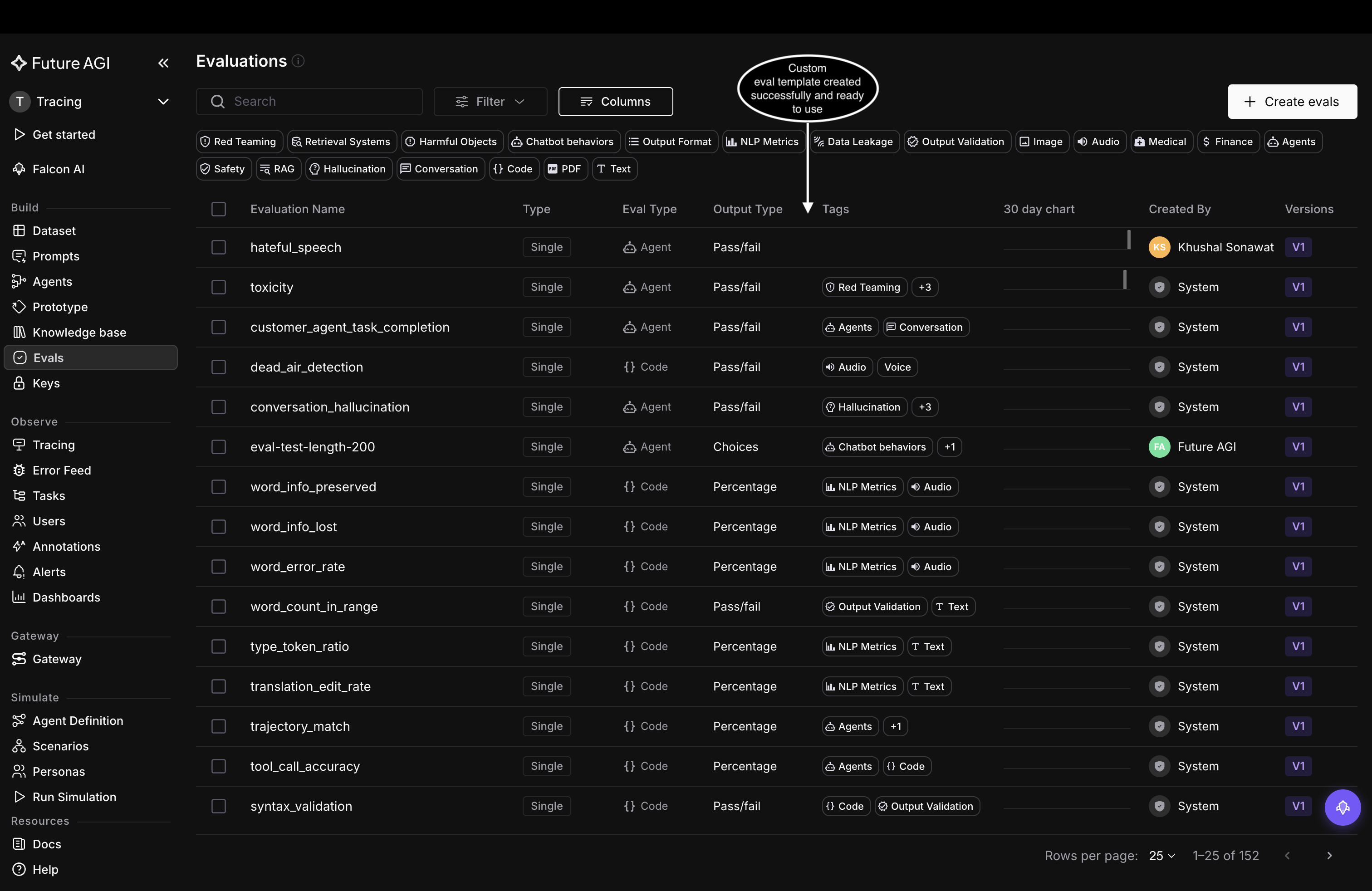 Evals list showing the new hateful_speech eval at the top, created by Khushal Sonawat, at version V1