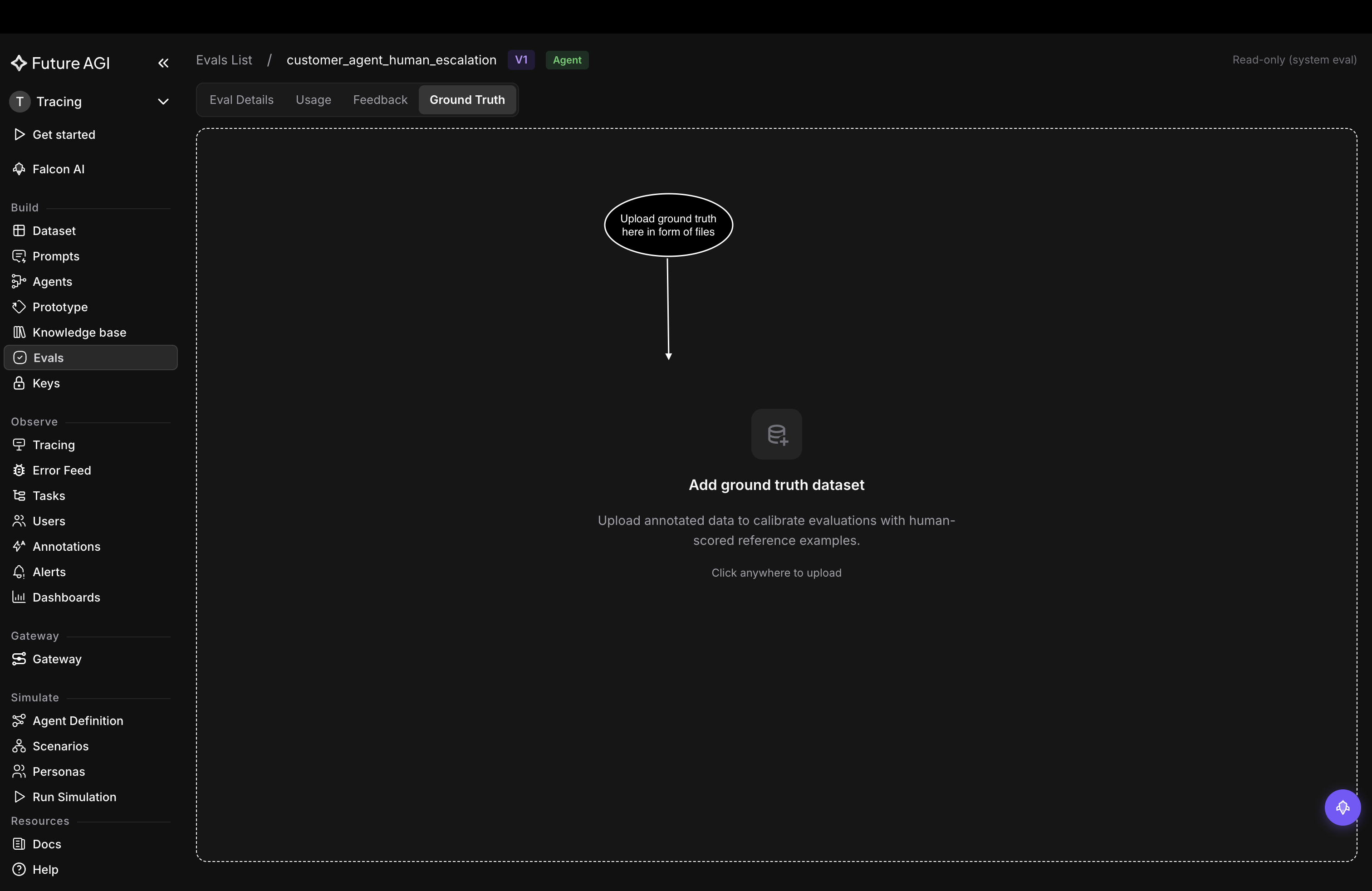 The empty Ground Truth tab reading Add ground truth dataset, with the subtext about uploading annotated data and Click anywhere to upload