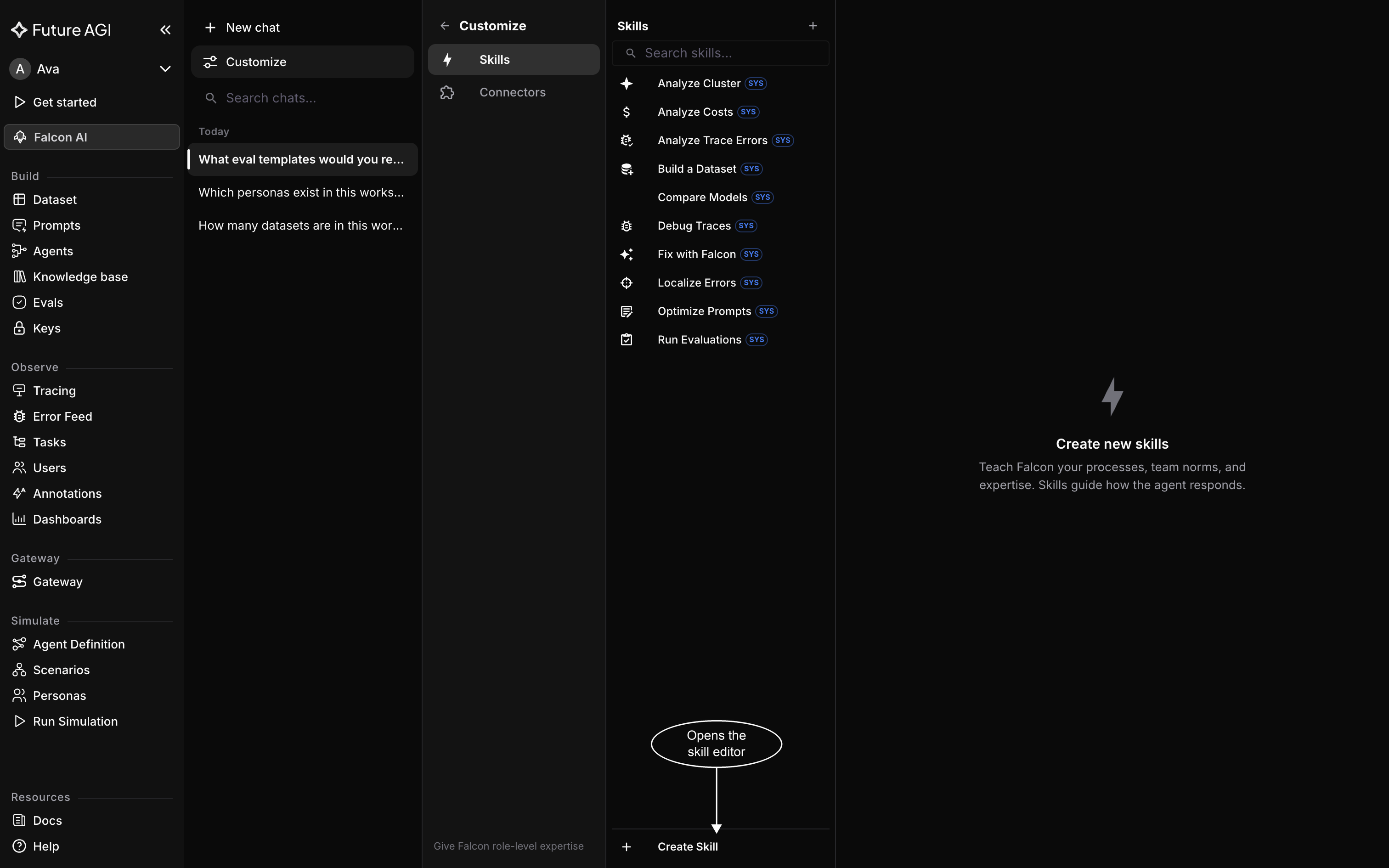 The Customize panel with Skills selected in its nav, the workspace skills listed in the next column each tagged SYS, and Create Skill at the bottom of that column