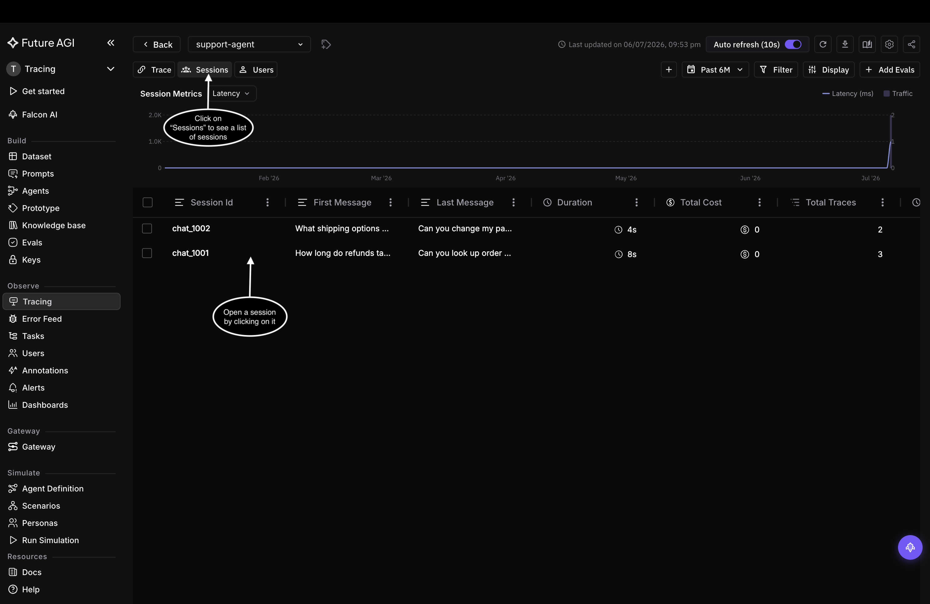 Observe Sessions tab for the support-agent project listing conversations chat_1001 and chat_1002 with first and last message, duration, total cost, and trace count