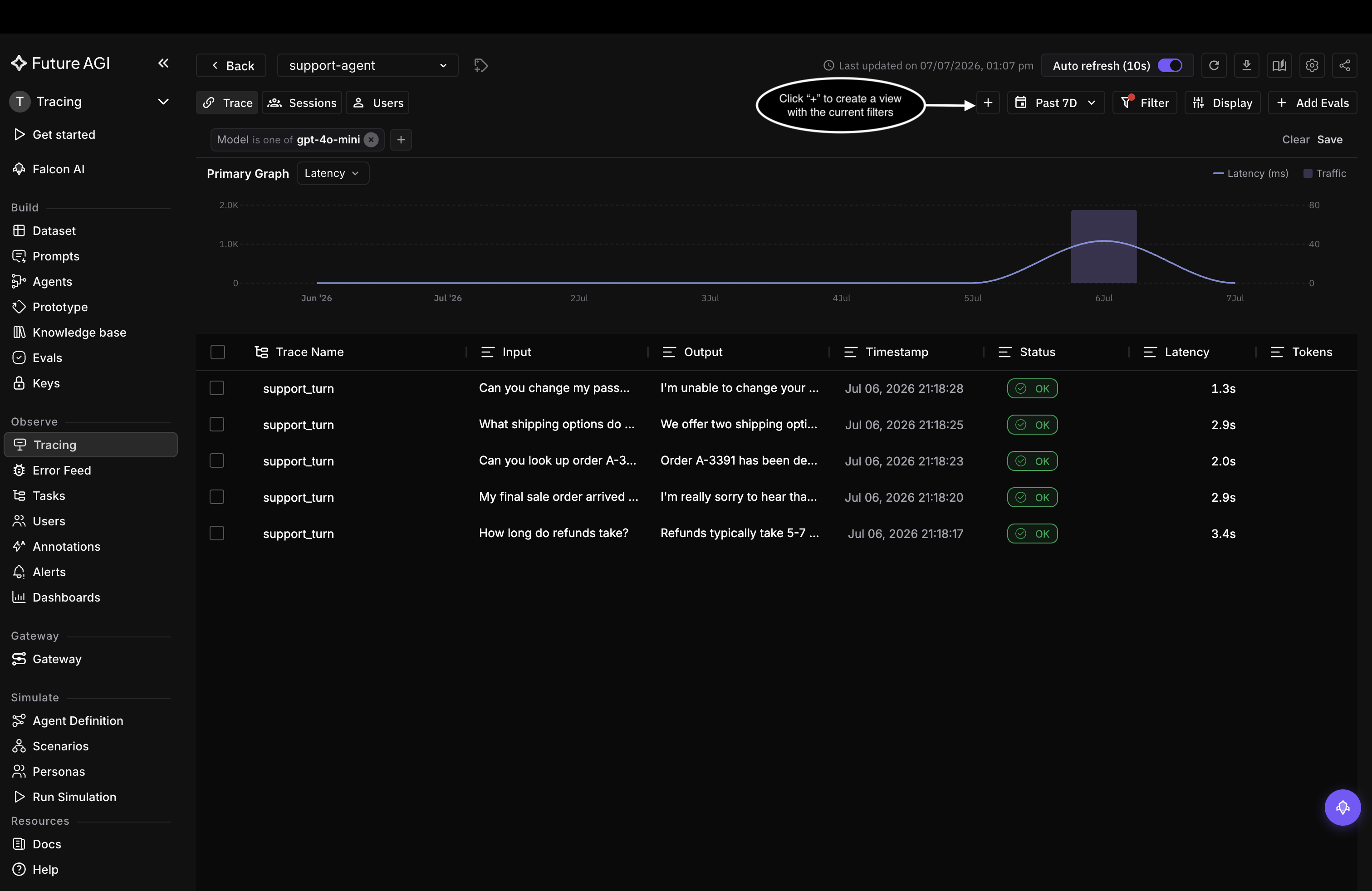 Observe trace table filtered to Model is one of gpt-4o-mini, with the + button next to the Trace, Sessions, and Users tabs highlighted