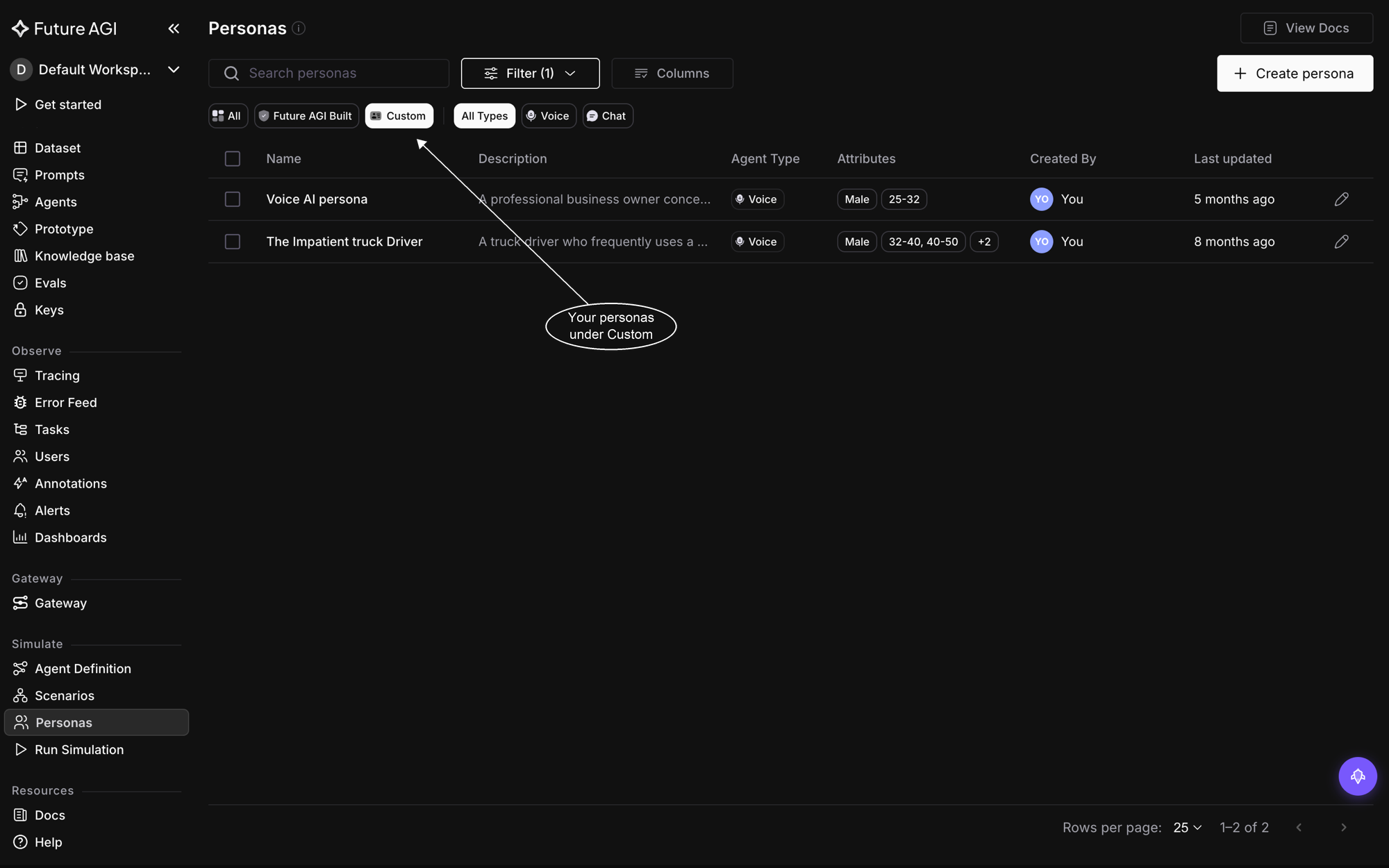 The Personas list filtered to the Custom tab, showing the two personas created in this workspace