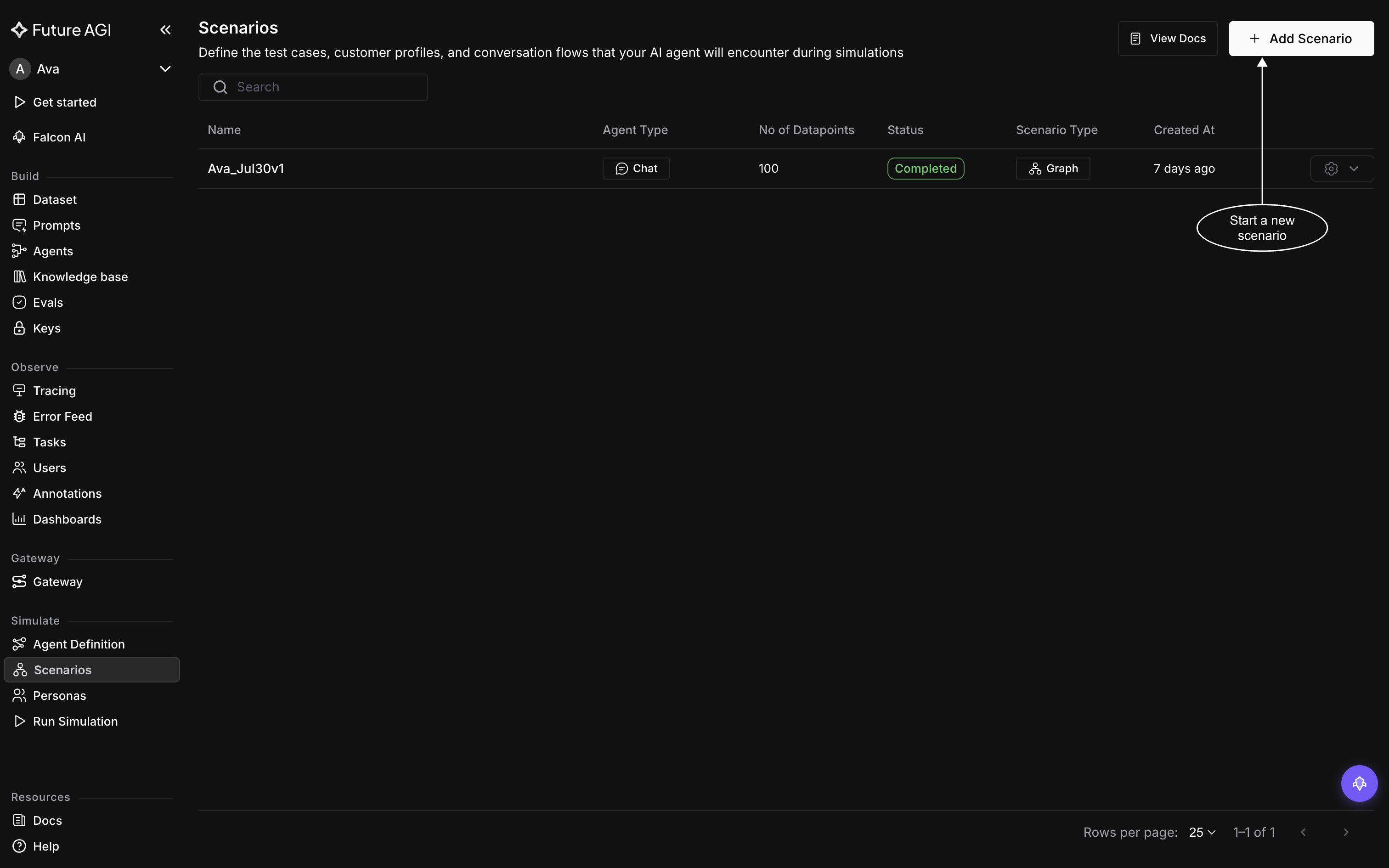 The Scenarios list showing one completed chat scenario with 100 datapoints, and the Add Scenario button at the top right