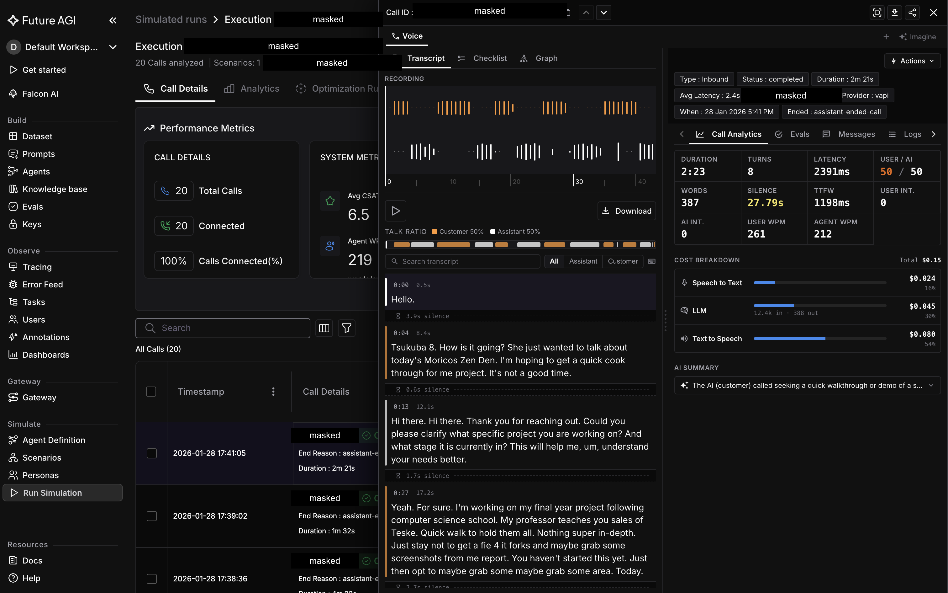 The call drawer open on one completed inbound voice call, with the recording waveform and transcript on the left, the call's chips and Call Analytics on the right, and the cost breakdown beneath them