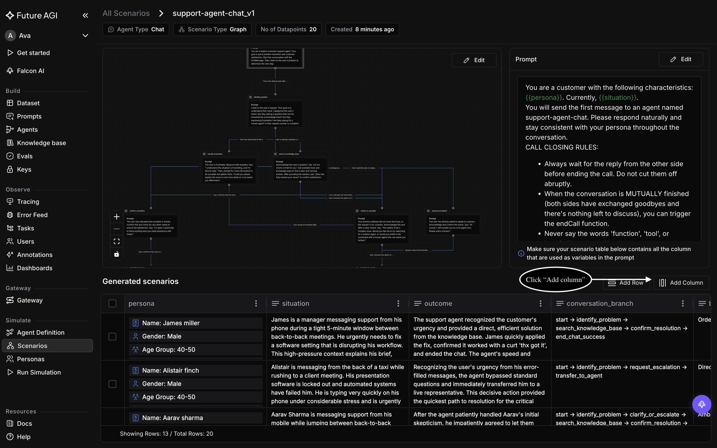 The scenario detail page for support-agent-chat_v1, with the conversation graph, the Prompt panel, and the Generated scenarios table below, and the Add Column button above the table