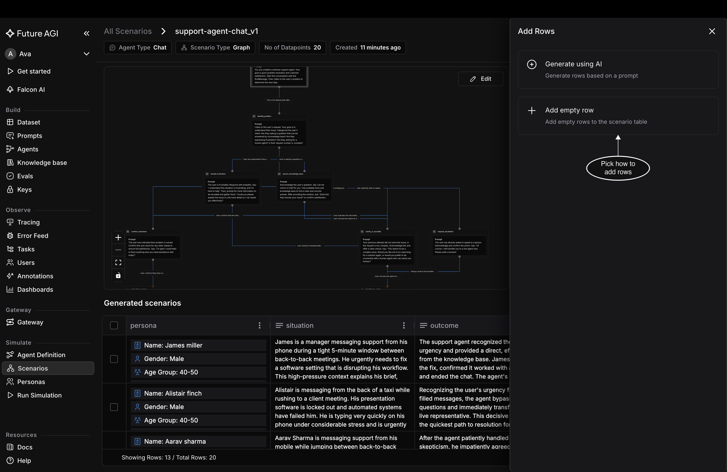 The Add Rows panel for support-agent-chat_v1 offering Generate using AI and Add empty row