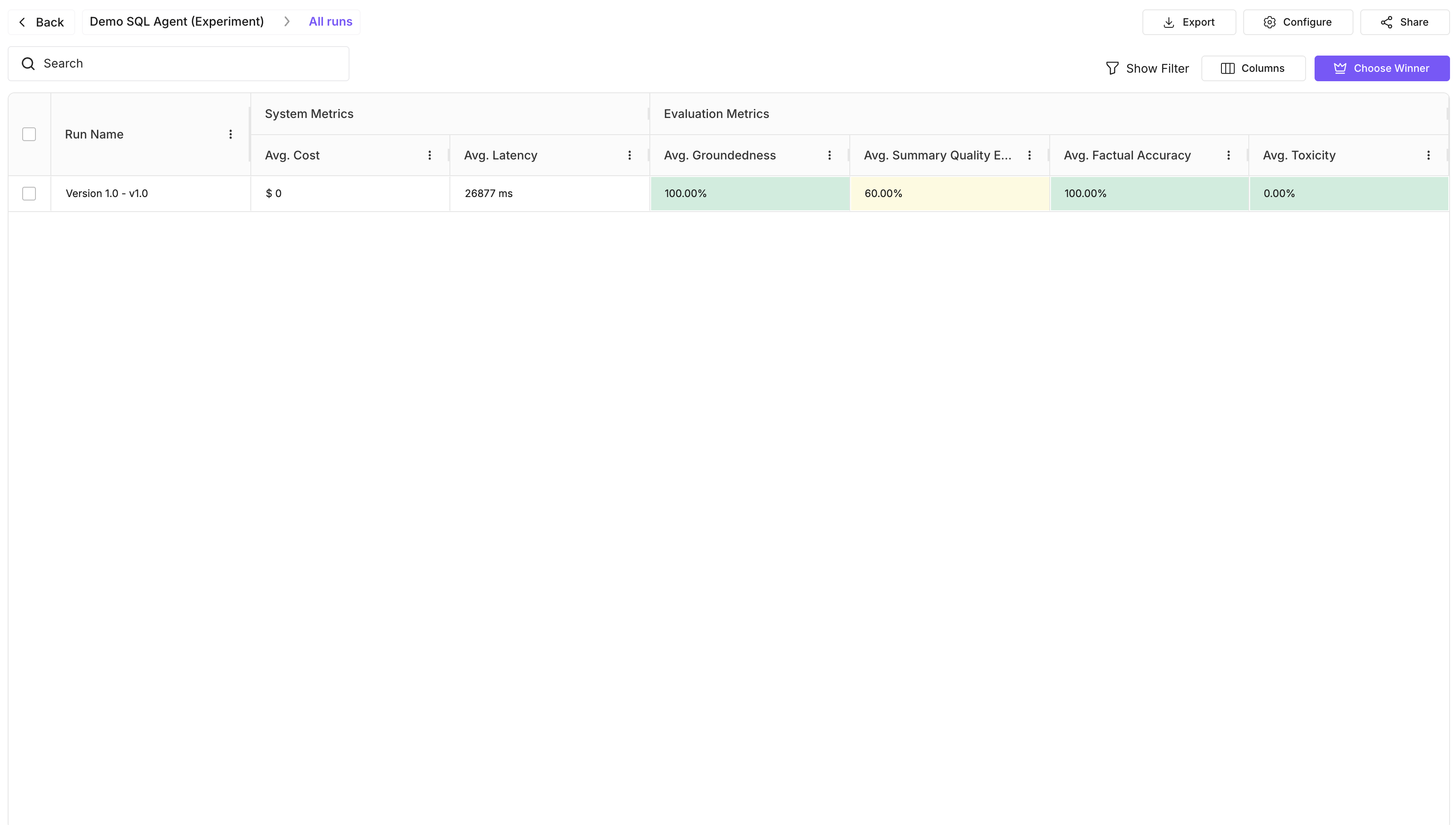 Open the Prototype dashboard